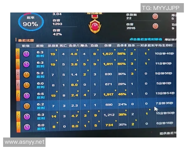 cf2强赛比赛卡分配-CF2强赛比赛卡分配策略及其实施详解-cf2强赛比赛卡分配