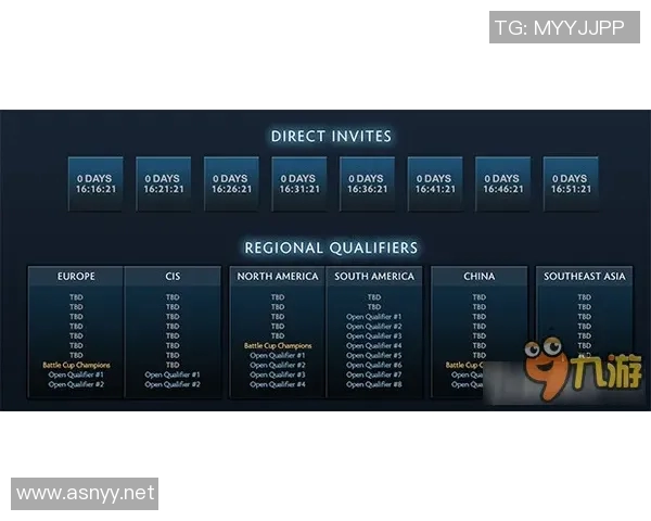 wcg比赛地图-探寻WCG比赛地图的神秘面纱-wcg比赛地图 wcg比赛地图-探寻WCG比赛地图的神秘面纱-wcg比赛地图